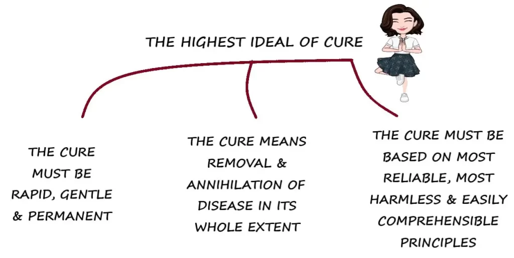 APHORISM 2: THE HIGHEST IDEAL OF CURE