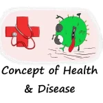 CONCEPT OF HEALTH AND DISEASE ACCORDING TO HOMOEOPATHY