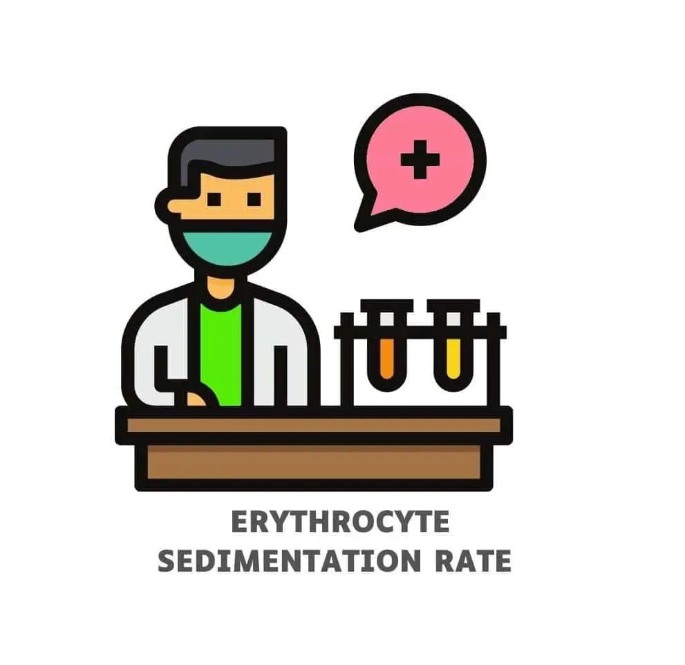 Erythrocyte Sedimentation Rate (ESR); What Does This Lab Test Really Mean?  