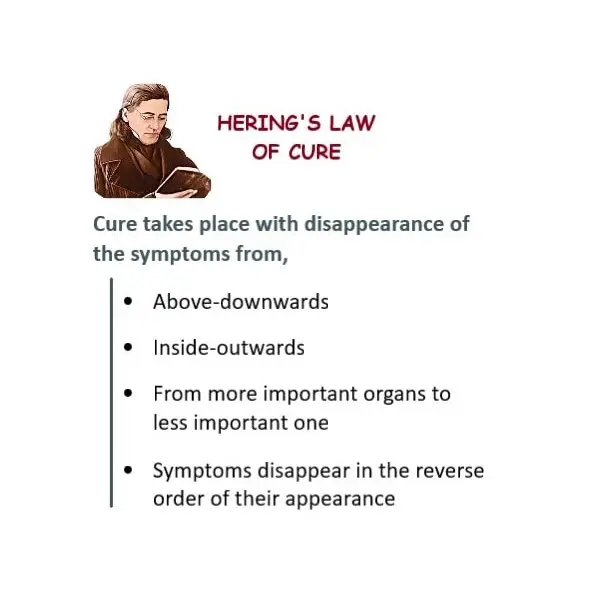 Herings law of cure