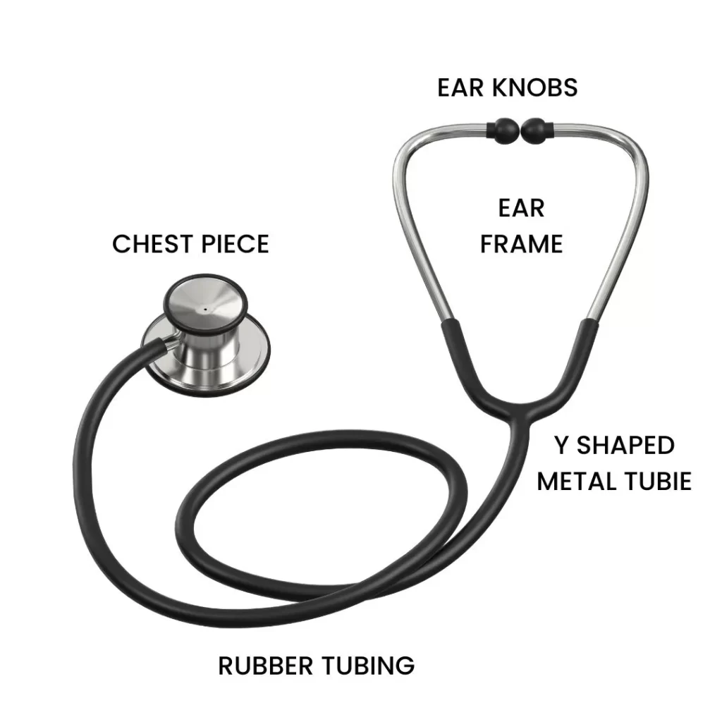 Stethoscope: Definitione, Uses, Part, and more.