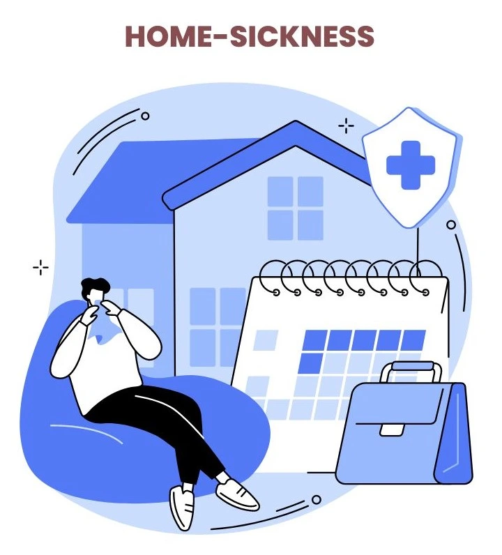HOME-SICKNESS-H SERIES MIND RUBRICS KENT REPERTORY