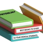 Best physiology books for students