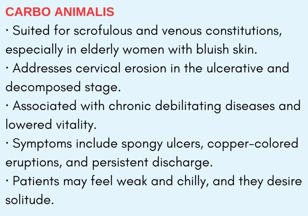 CARBO ANIMALIS FOR CERVICAL EROSION