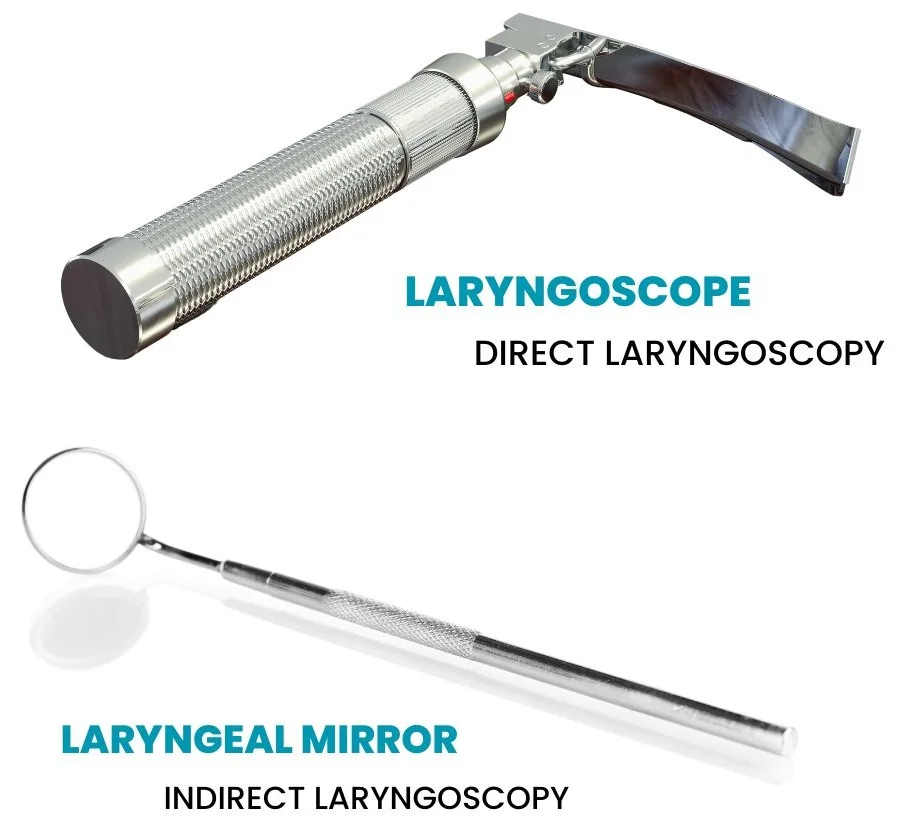 CLINICAL EXAMINATION OF RESPIRATORY SYSTEM-LARYNGOSCOPE