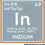 INDIUM METALLICUM