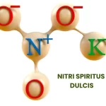 NITRI SPIRITUS DULCIS