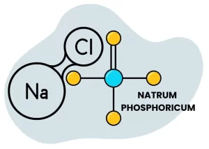 NATRUM PHOSPHORICUM