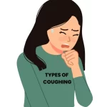 TYPES OF COUGHING