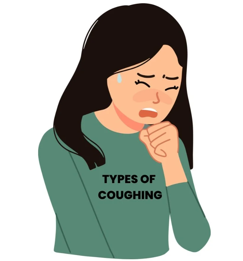 TYPES OF COUGHING