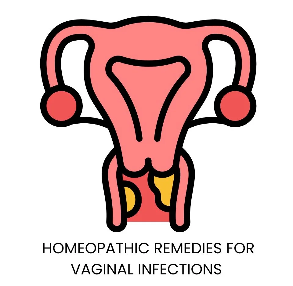 NATURAL REMEDIES FOR VAGINAL INFECTIONS (YEAST INFECTIONS, UTI): HOMEOPATHY FOR LASTING RELIEF