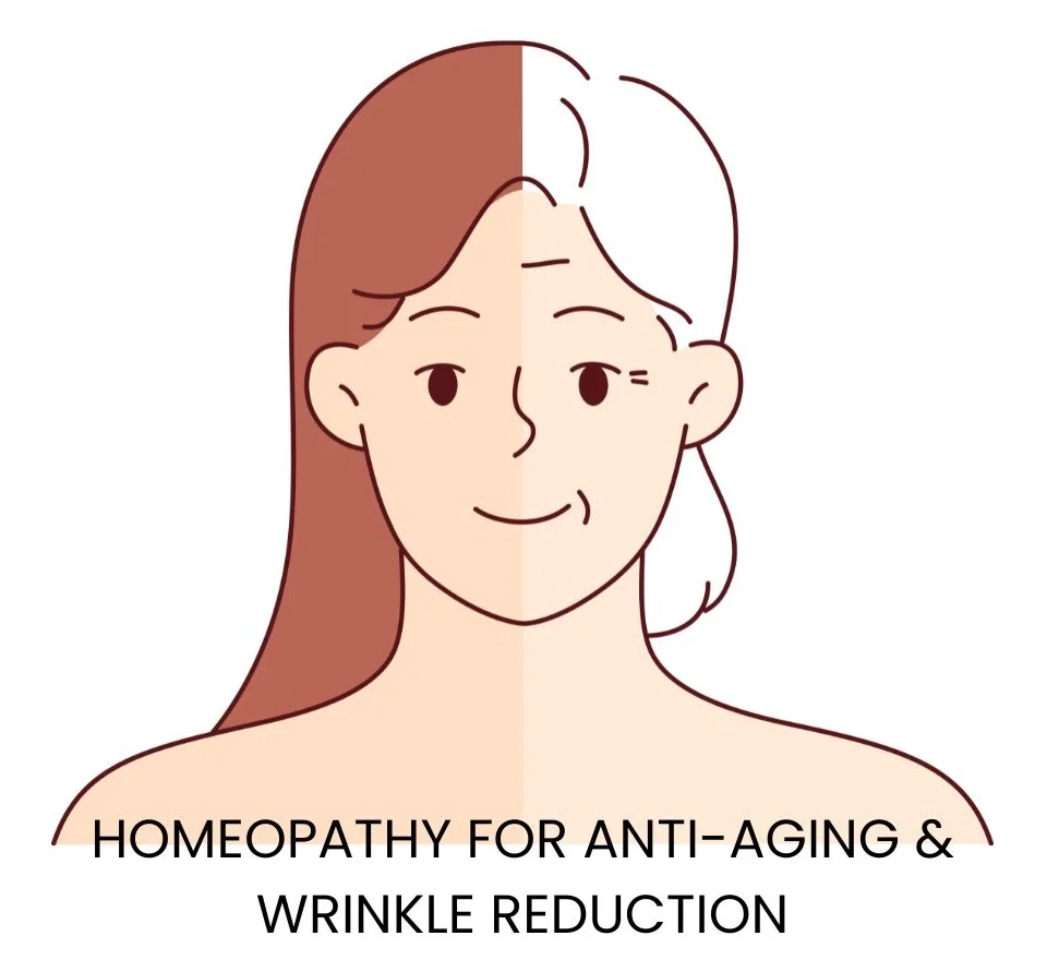 HOMEOPATHY FOR ANTI-AGING & WRINKLE REDUCTION