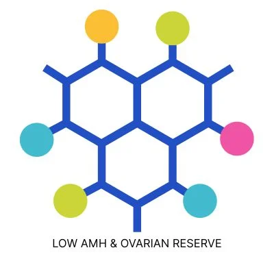 BEST HOMEOPATHIC MEDICINE FOR LOW AMH & OVARIAN RESERVE