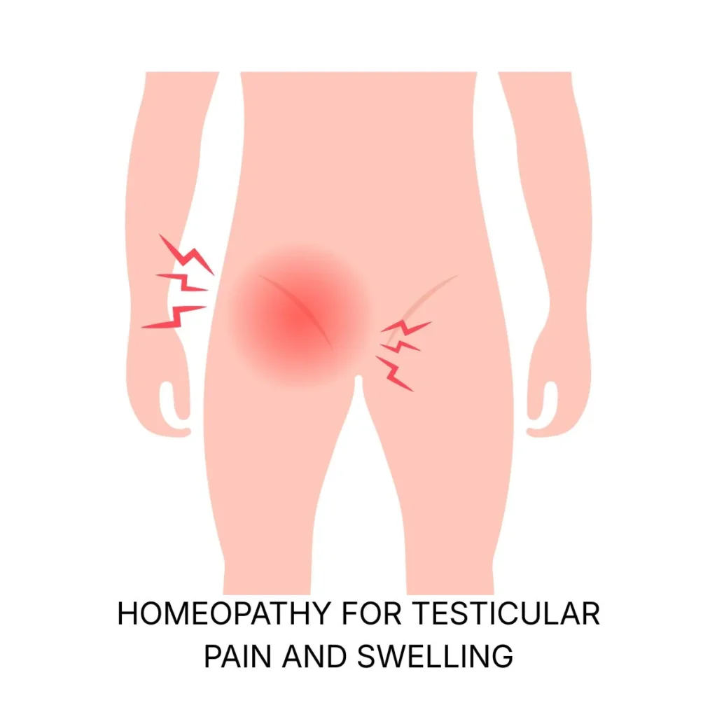 HOMEOPATHY FOR TESTICULAR PAIN AND SWELLING