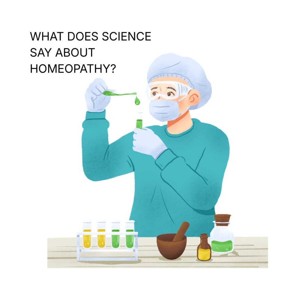 Home | Medicosage What Does Science Say About Homeopathy – Research, Evidence, Nanoparticles and Possible Mechanisms