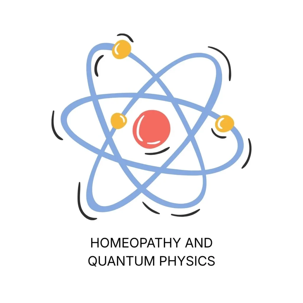 HOMEOPATHY AND QUANTUM PHYSICS: IS THERE A PLAUSIBLE CONNECTION? | Homoeopathic Pharmacy | Medicosage Homeopathy and Quantum Physics – Possible Connection Between High Dilutions and Modern Science